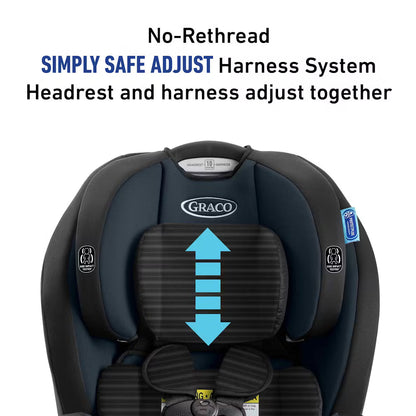 Triseat 3 in 1 Car Seat